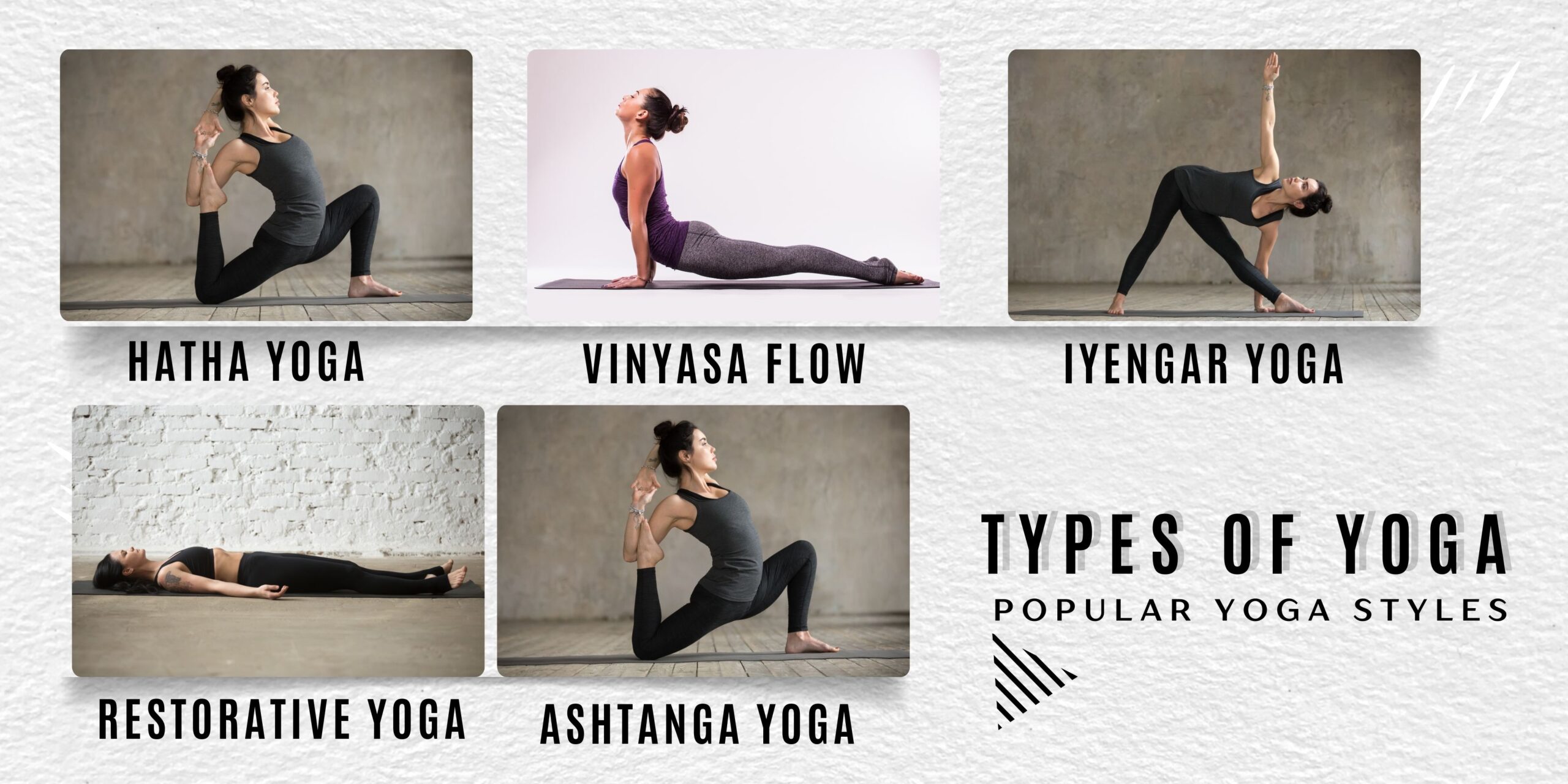 Types of Yoga