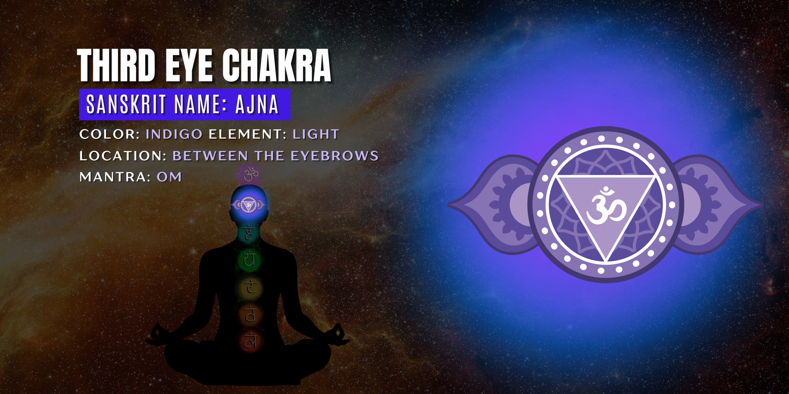 Third Eye Chakra (Ajna)