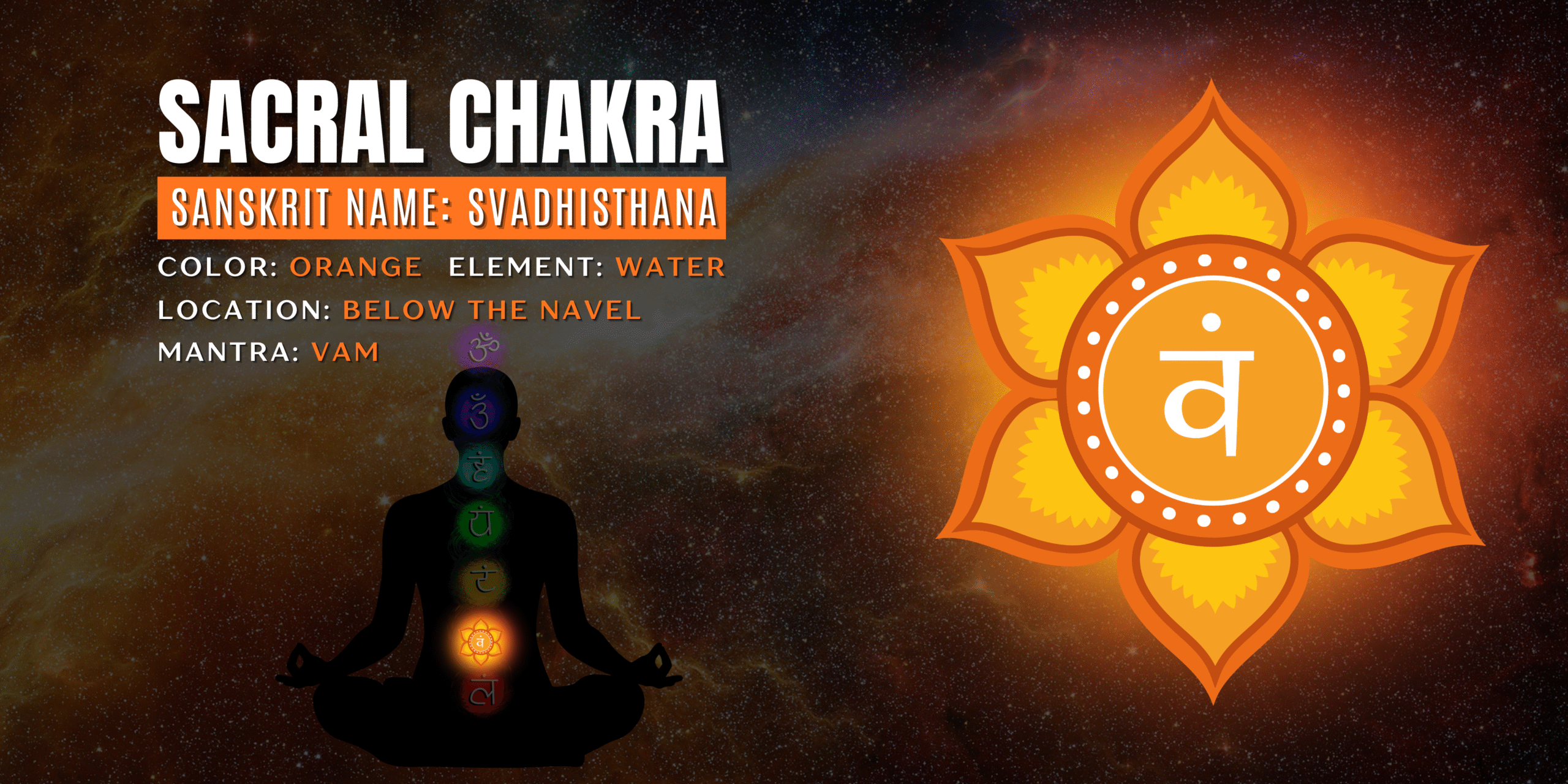 Sacral Chakra - Svadhisthana